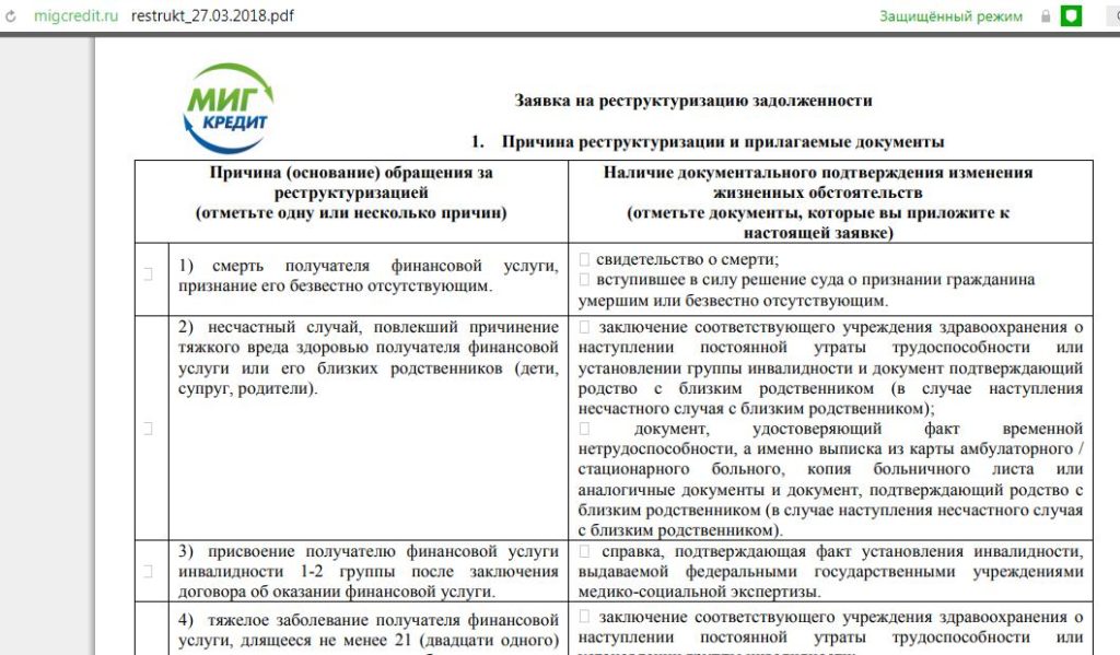 Образец плана реструктуризации долгов гражданина образец