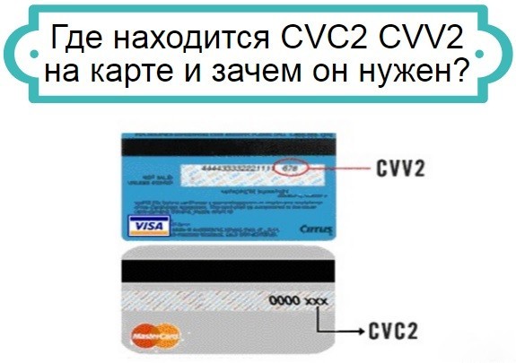 Не показывает cvv код в приложении альфа банк